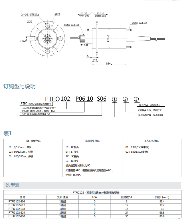 尊龙凯时【官方网站】人生就是搏!