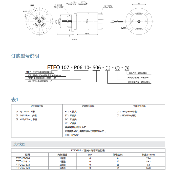 尊龙凯时【官方网站】人生就是搏!