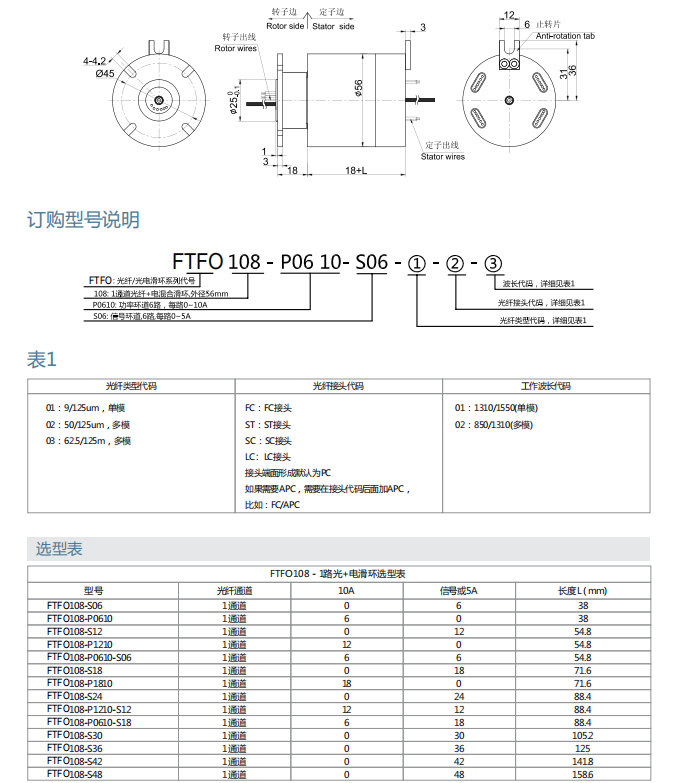 尊龙凯时【官方网站】人生就是搏!