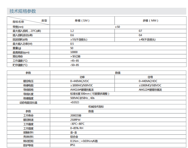 尊龙凯时【官方网站】人生就是搏!