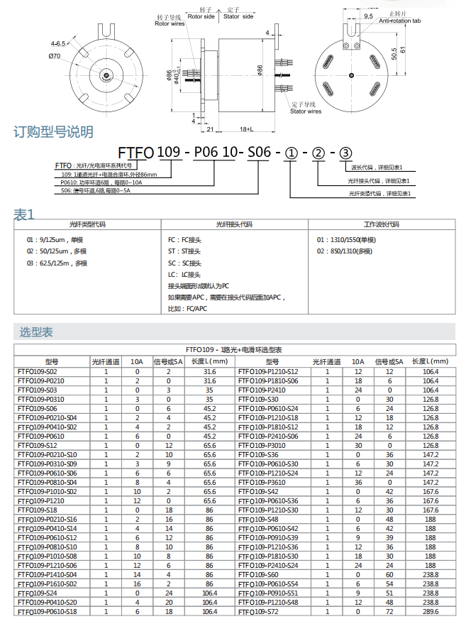 尊龙凯时【官方网站】人生就是搏!