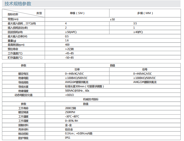 尊龙凯时【官方网站】人生就是搏!