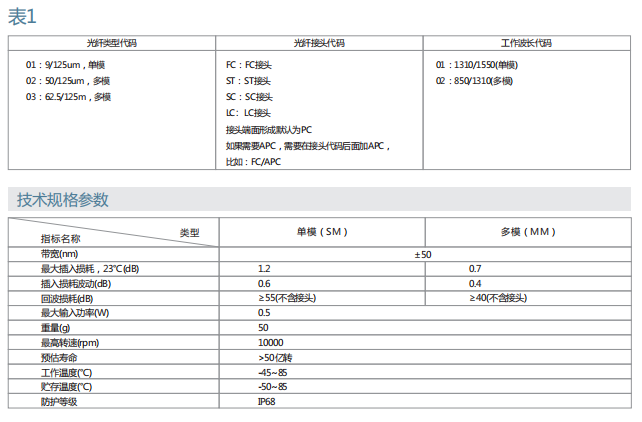 尊龙凯时【官方网站】人生就是搏!