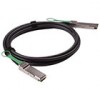 100G QSFP转4SFP28 直连堆叠线