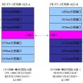 EDFA掺铒光纤放大器是什么？