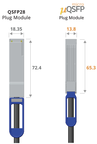 MicroQSFP光？