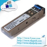  DWDM-SFPGE-1534-25